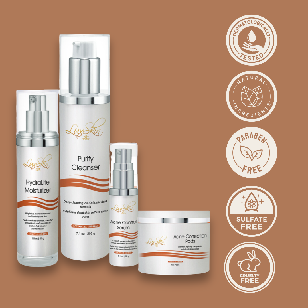 Acne Defense Kit